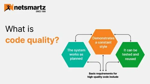 Code Quality 101: A Quick Overview